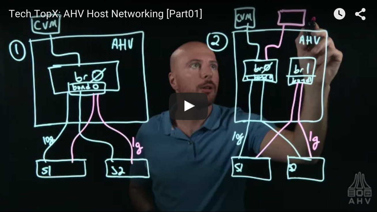 Light Board Series: AHV Open vSwitch Networking – Part 1