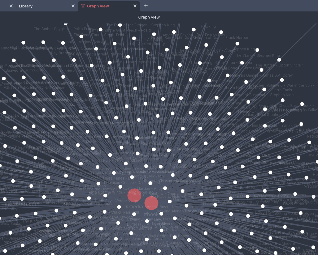Obsidian Book Graph View