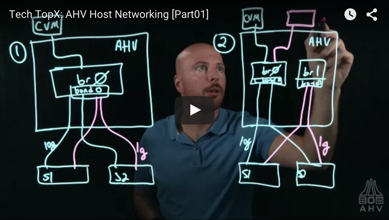 Light Board Series: AHV Open vSwitch Networking - Part 1