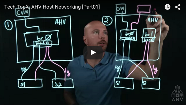 Light Board Series: AHV Open vSwitch Networking - Part 1